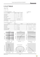 LNG275RKR Page 1