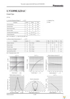 LNX898LKDAC Page 1