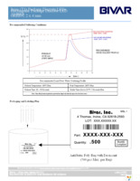 R4PGD Page 4