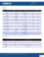 CLX6D-FKB-CMPQSGKBB7A363 Page 9