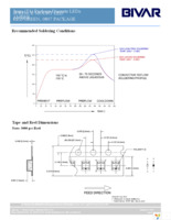 SM0807BC-RP Page 4