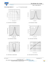 TLCR5200 Page 3