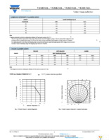 VLMY322U1V2-GS08 Page 3