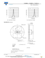 VLMK32ABBB-GS08 Page 5