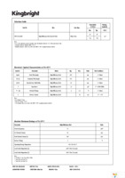 WP710A10EC Page 2