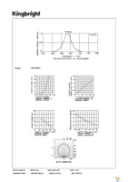 WP113EDT Page 3