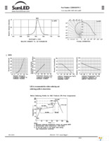 XZMOK55W-2 Page 2