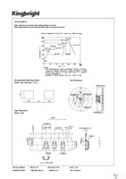 AP3216SURCK Page 4