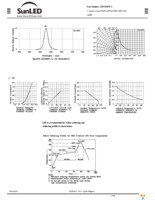 XZVG56W-1 Page 2