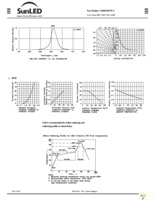 XZMOK55W-3 Page 2