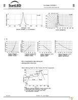 XZVG50W-2 Page 2