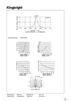 WP710A10SET Page 3