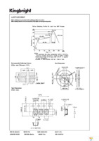 AA3527ASES-50MAV Page 5