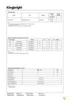 WP7113SRD5V Page 2