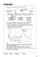 WP7113SRD5V Page 6