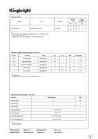 WP710A10SRD5V Page 2