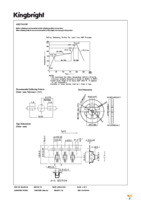 AM27SGC09 Page 4