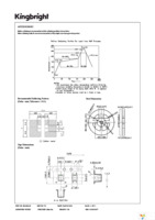 APETD3528SEC Page 4