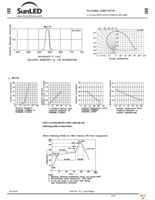 XZM2CYK74W Page 2