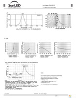 XLDGK11W Page 2