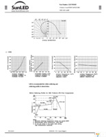 XZCWD56F Page 2