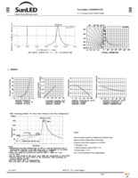 XLM2MOK12W Page 2