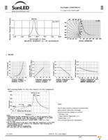 XLM2CRK11W Page 2