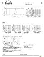 XLM2MR11D Page 2