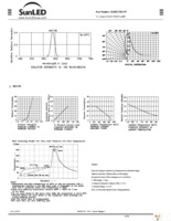 XLM2CYK11W Page 2