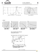 XZM2MOK105S Page 3