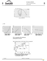 XZFWS56F Page 2