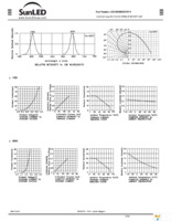 XZCBDMDK53W-9 Page 2