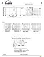 XZFBB50W-2 Page 2