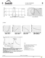 XLM2CRK169W Page 2