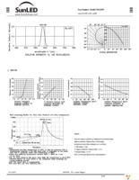 XLM2CYK169W Page 2