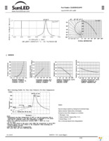 XLM2MOK169W Page 2