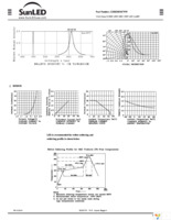 XZM2MOK79W Page 2