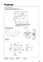 APTF1616QBDSURKCGKC Page 6