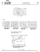 XZM2FW89S-1 Page 3