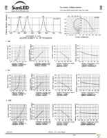 XZMEDGCBD56W Page 2