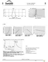 XLM2DG01W Page 2