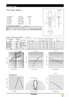 LN21RPHL Page 1