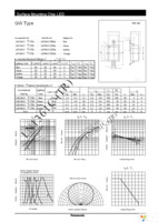 LN1861CTR Page 1