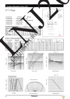 LNJ206R5ARA Page 1