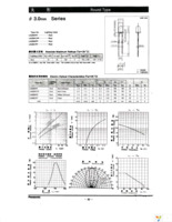 LN28RCPP Page 1