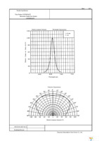 LNJ206R5AUX Page 3