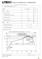 LTST-E670MGL30 Page 2