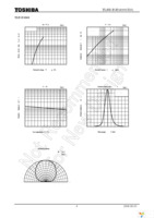 TLEGD1060(T18) Page 4