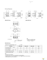 HSMC-S670 Page 2