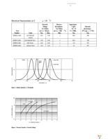 HSMA-L640 Page 3